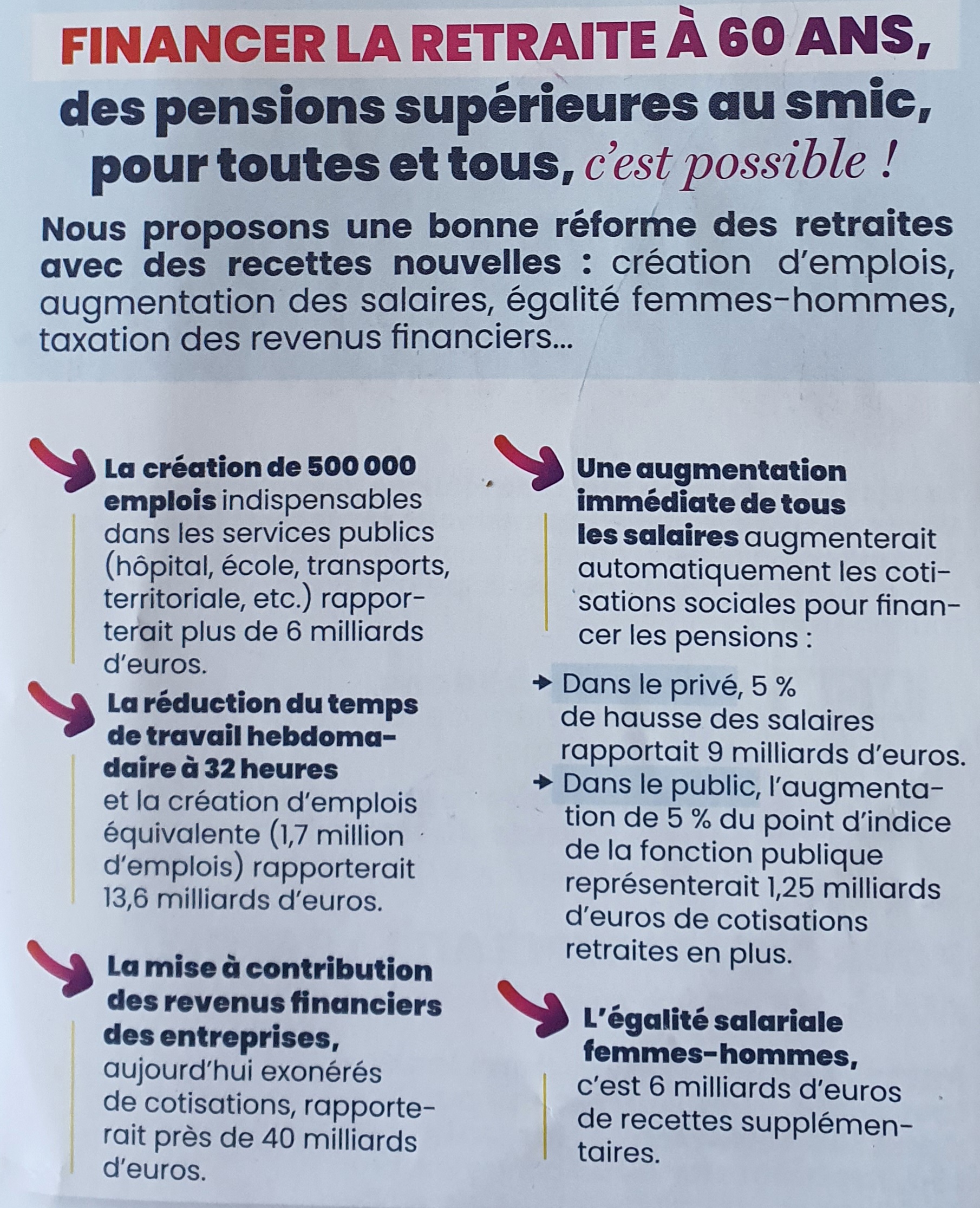 Pour un autre projet des retraites – Le Blog du Front de Gauche de ...